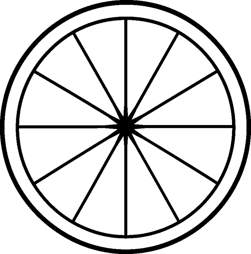 zodiac wheel